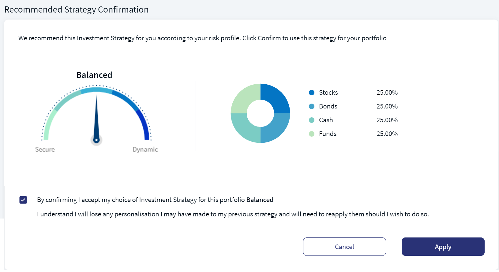 Recommended Strategy Confirmation